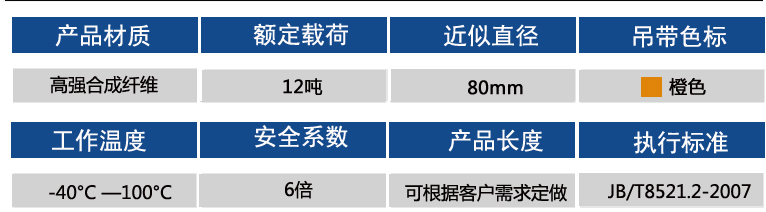 12吨参数