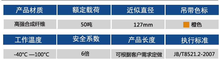 50吨参数