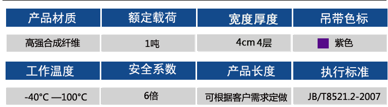 1吨参数