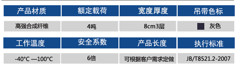 4吨参数