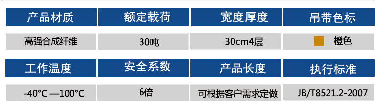 30吨参数