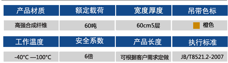 60吨参数