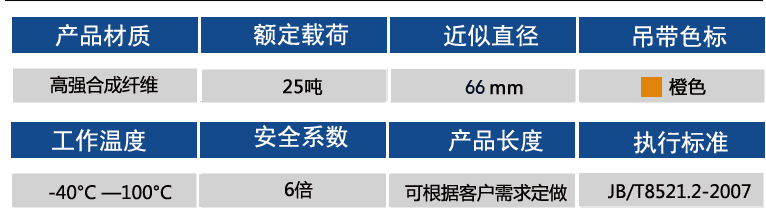 25吨参数