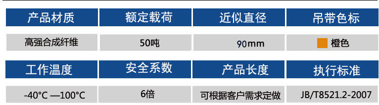 50吨参数