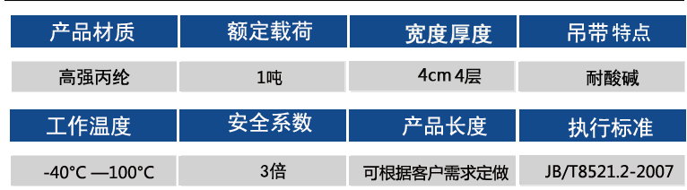 1吨参数