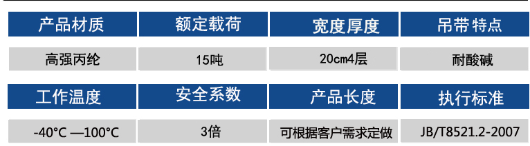 15吨参数