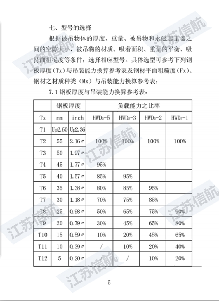 自动说明书8