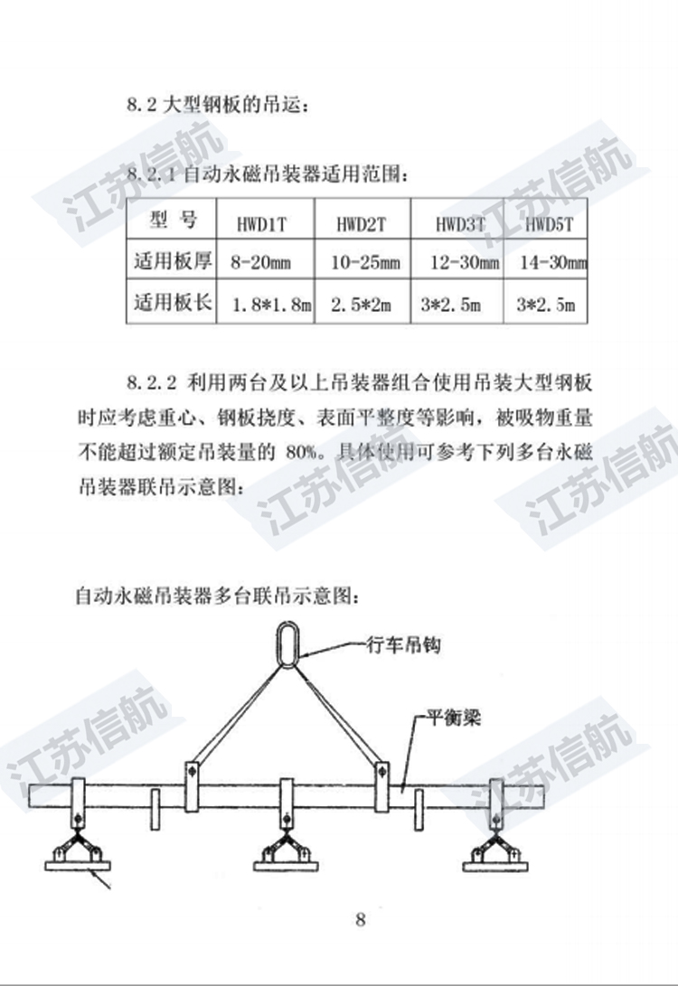 自动说明书11