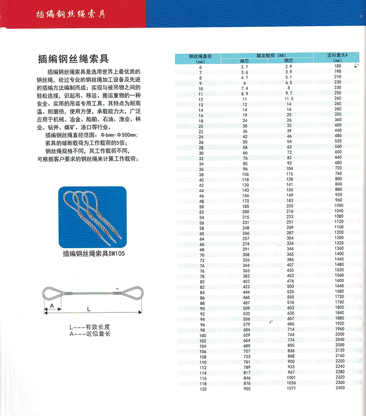 插编钢丝绳 002