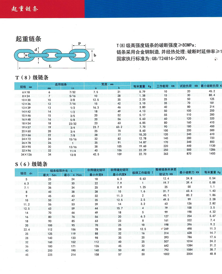 起重吊链 001