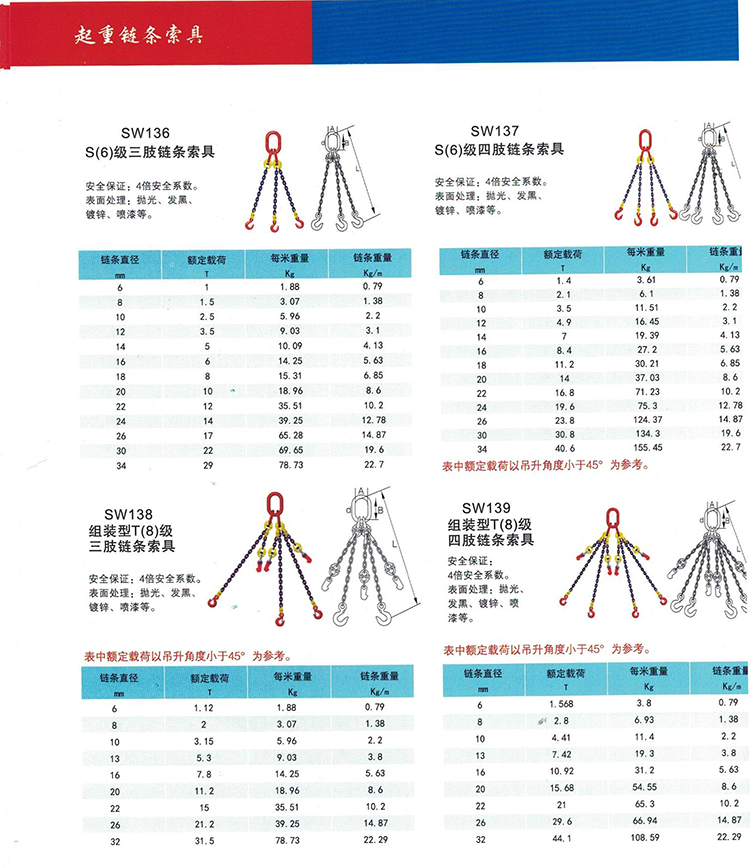 组合吊链3 001